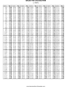 1.75% Sales Tax Calculator