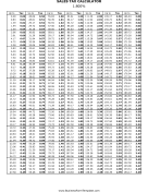 1.8% Sales Tax Calculator