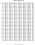 1.875% Sales Tax Calculator