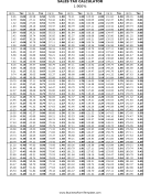 1.9% Sales Tax Calculator