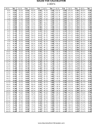 2% Sales Tax Calculator