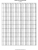 2.1% Sales Tax Calculator