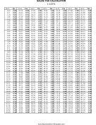 2.125% Sales Tax Calculator