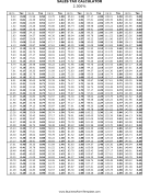 2.3% Sales Tax Calculator