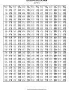 2.375% Sales Tax Calculator