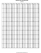 2.5% Sales Tax Calculator