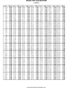 2.6% Sales Tax Calculator