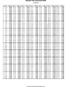 2.625% Sales Tax Calculator