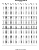 2.75% Sales Tax Calculator