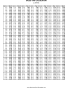 2.875% Sales Tax Calculator