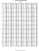 2.9% Sales Tax Calculator