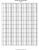 3% Sales Tax Calculator