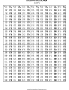 3.1% Sales Tax Calculator