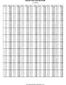 3.125% Sales Tax Calculator