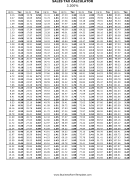 3.2% Sales Tax Calculator