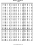 3.25% Sales Tax Calculator