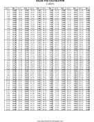 3.3% Sales Tax Calculator