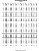 3.4% Sales Tax Calculator