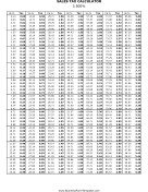 3.5% Sales Tax Calculator