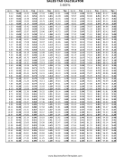 3.6% Sales Tax Calculator