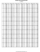 3.7% Sales Tax Calculator