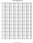 3.75% Sales Tax Calculator