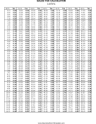 3.875% Sales Tax Calculator