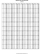 3.9% Sales Tax Calculator