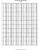 4.1% Sales Tax Calculator