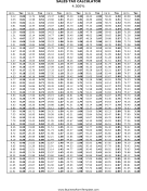 4.3% Sales Tax Calculator