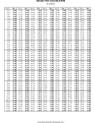 4.375% Sales Tax Calculator