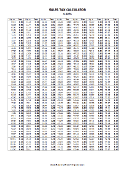 4.5% Sales Tax Calculator