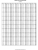 4.6% Sales Tax Calculator