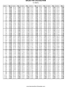 4.7% Sales Tax Calculator