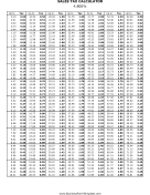 4.8% Sales Tax Calculator