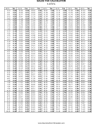 4.875% Sales Tax Calculator