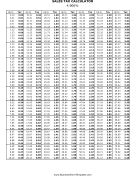 4.9% Sales Tax Calculator