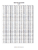 5.5% Sales Tax Calculator