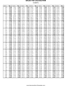 5.6% Sales Tax Calculator