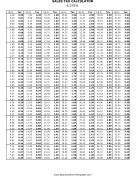 6.375% Sales Tax Calculator