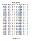 6.5% Sales Tax Calculator