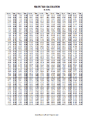 6.75% Sales Tax Calculator