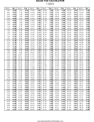 7.2% Sales Tax Calculator