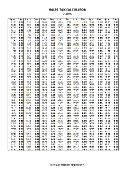 7.5% Sales Tax Calculator