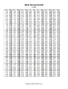 7.75% Sales Tax Calculator