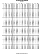 8.1% Sales Tax Calculator