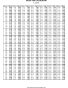 8.125% Sales Tax Calculator