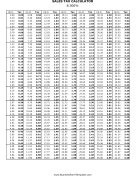 8.3% Sales Tax Calculator