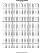 8.375% Sales Tax Calculator