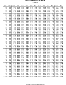 8.4% Sales Tax Calculator